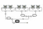 900W Explosion Proof LED Lighting System - (6) LED Lamps, Slip Fit Yoke Mount - 3-port Jbox
