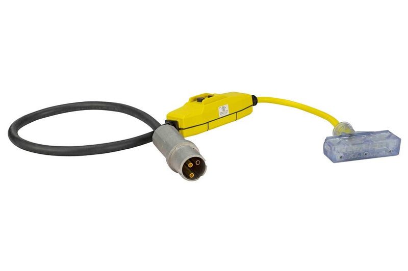 Explosion Proof Plug w/ Tri-Tap Receptacle - Pin Sleeve Cord Cap - 6' 12/3 SOOW - Hot Work Permit