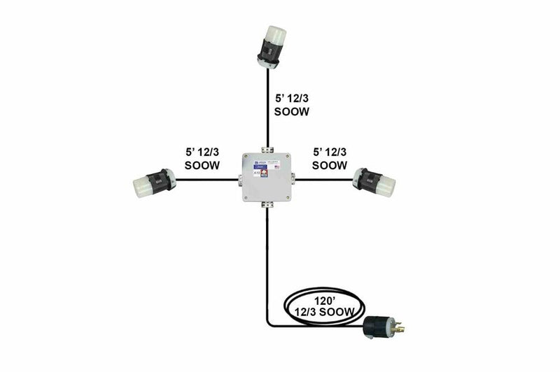 120' 12/3 20A SOOW Extension Cable - NEMA 5-15P Input Plug - (3) 5' 12/3 SOOW Output Whips w/ NEMA 5-15C Connectors