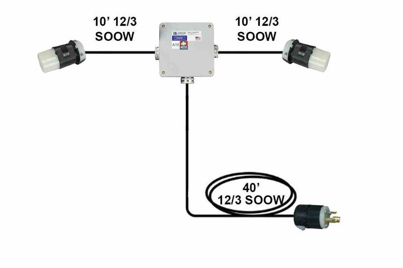 40' 12/3 20A SOOW Extension Y Cable - NEMA 5-20P Input Plug - (2) 10' 12/3 SOOW Output Whips w/ NEMA 5-20C Connectors