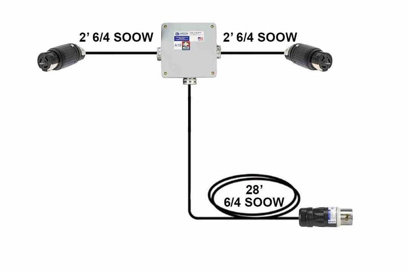 28' 6/4 50A SOOW Extension Y Cable - NEMA SS2-50P Input Plug - (2) 2' 6/4 SOOW Whips w/ NEMA SS2-50C Connectors