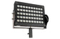 Larson 480W High Intensity LED Light - 67,500 Lumens - 120-277V AC - Pole Top Mount - High/Low Settings
