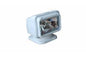 Larson Replacement Golight Radioray - Wired & Wireless Remote Control Spotlight - Light Only / No Remotes