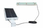 Larson 28W Solar Powered LED Light - 12V DC - Day/Night Sensor, Lithium-ion Battery - On/Off Switch - Vaporproof