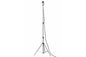 31 Watt Low Voltage LED Tripod - 25ft Cable w/ Battery Clamps - Portable Hazardous Location Lighting