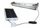 C1D2 Solar Powered Explosion Proof LED Fixture - 28W Lamp - 150W Panel - (4) 18aH Batteries