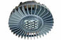 Class 1 Division 2 - Class 2 Division 1&2 - Explosion Proof Low Profile LED Light Fixture