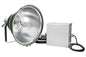 Metal Halide Light w/ Remote Ballast - 1000 Watt HID - Flood Beam - 19" OD - NEMA 3R Ballst Box