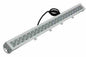 220 Watt LED Light - 19800 lumens - 9-48 Volts DC - Adjustable Surface Mount - Flood Beam