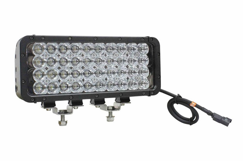 120 Watt Dimmable Infrared LED Light Emitter - Extreme Environment - 9-42V DC - PWM - 850nm/940nm Combo