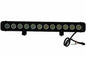 High Intensity LED Light Bar - 12, 10-Watt LEDs - 10320 Lumens - Extreme Environment - 9-46 VDC