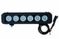 Trunnion Mount LED Light Emitter - 6, 10-Watt LEDs - 5160 Lumen - 525'L X 80' Spot Beam - Extreme En