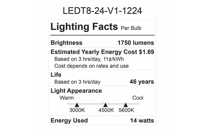 Larson 14W LED Bulb - 2 Foot T8 Lamp - 1750 Lumens - Low Voltage - 11-25V AC/DC - Rough Service