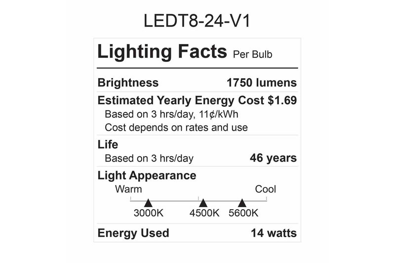 Larson 14 Watt LED Bulb - 2 Foot T8 Lamp - Replacement or Upgrade for Fluorescent Lights - 20-34V DC