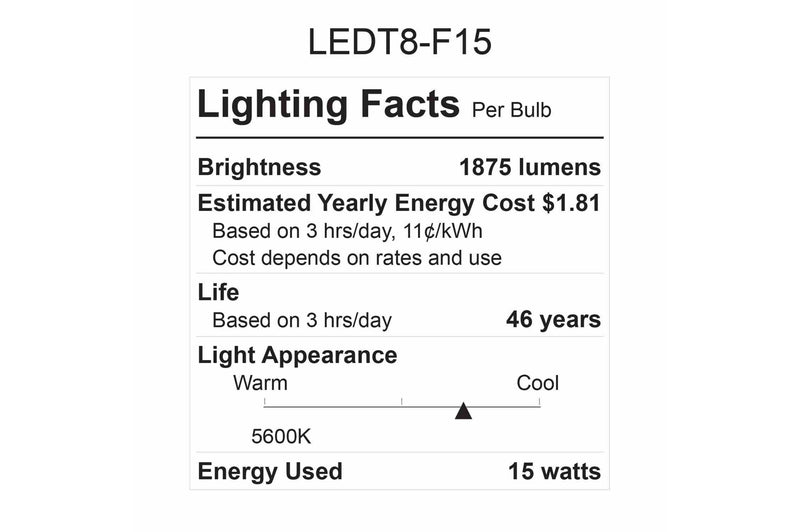 Larson 15 Watts LED Tube Light - T8-Series - Replaces F15 T8 Bulbs - 50,000 Hour Life -17.5" Lamp