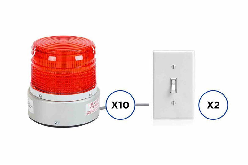 Danger Alert System - (10) Red LED Strobing Beacons - (2) 3-way Wall Switches - 110-120V AC