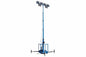2880 Watt High Intensity LED Light Plant - Skid Mount Five Stage Mast - Manual Winch - Extends up to 30ft