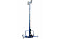 600 Watt High Intensity LED Skid Mount Light Plant - 30' Electric Mast - 7KW Diesel Generator