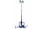 600 Watt Electric Winch LED Light Plant - Skid Mount Five Stage Mast - Extends to 30' - Daisy Chain