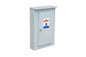 Larson Electrical Power Distribution Panel - 120/240V 1PH - 125A MLO - (4) 30A 2-pole Breakers - NEMA 3R