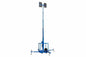 *Scratch/Dent* 1920 Watt High Intensity LED Light Plant - Square Mast Head - Skid Mount Five Stage Mast - Electric