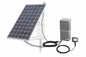 45W Solar Powered LED Light w/ 265W Panel - 8 Hour Runtime - Day/Night Photocell or Motion Sensor