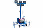 Larson 450W Non-Towable Mini LED Light Tower w/ Gas Generator - (5) 90W LED Lamps - 67,500 lms