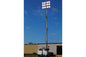 Larson Electronics MegatowerÃƒÂ¢Ã¢â‚¬Å¾Ã‚Â¢- 12 X 1500W MH - 1,800,000 Lumens- 50' Height - Trailer Mounted