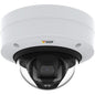 Axis Communications P3248-LVE