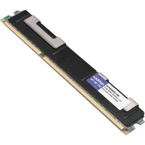 Add-On Computer AddOn 16GB DDR4 SDRAM Memory Module - 16 GB (1 x 16GB) - DDR4-2666/PC4-21333 DDR4 SDRAM - 2666 MHz Dual-rank Memory - CL17 - 1.20 V - ECC - Registered - 288-pin - DIMM - Lifetime Warranty