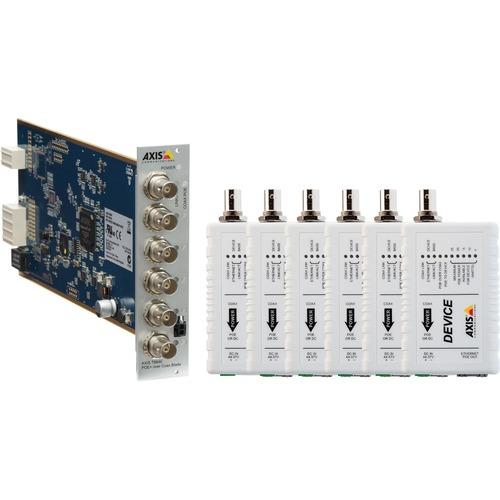 Axis Communications AXIS T8646 PoE+ Over Coax Blade Kit