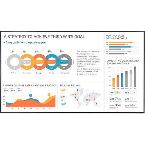 Lg Electronics LG 75UH5F-H Digital Signage Display - 75" LCD - 8 GB - 3840 x 2160 - LED - 500 cd/m‚² - 2160p - HDMI - USB - DVI - Serial - Wireless LAN - Ethernet - webOS 4.0 - Black