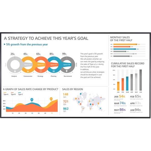 Lg Electronics LG 86UH5F-H Digital Signage Display - 86" LCD - 3840 x 2160 - LED - 500 cd/m‚² - 2160p - HDMI - USB - DVI - Serial - Wireless LAN - Ethernet - Black
