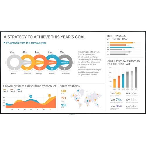 Lg Electronics LG 98UH5F-H Digital Signage Display - 98" LCD - 8 GB - 3840 x 2160 - 500 cd/m‚² - 2160p - HDMI - USB - DVI - Serial - Wireless LAN - Ethernet - Black