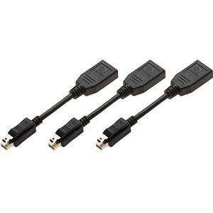 PNY HDMI/Mini DisplayPort Audio/Video Cable - HDMI/Mini DisplayPort A/V Cable for Audio/Video Device, Graphics Card - First End: 1 x HDMI Female Digital Audio/Video - Second End: 1 x Mini DisplayPort Male Digital Audio/Video - Black - 3
