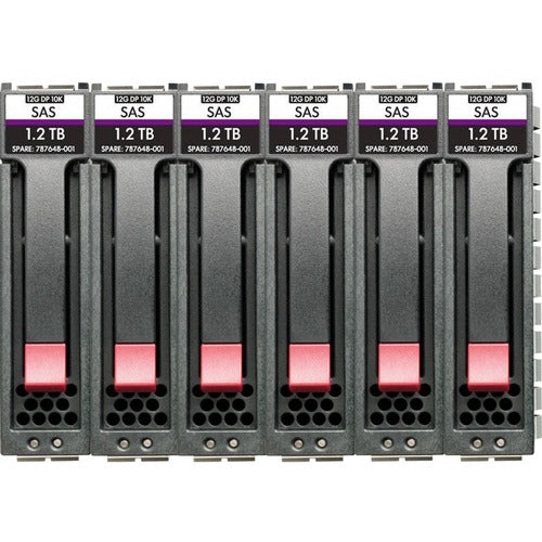 HPE MSA 72TB SAS 7.2K LFF M2 6PK HDD BDL PL LI